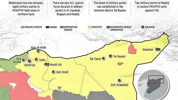 مسؤول روسي: أميركا أقامت نحو 20 قاعدة عسكرية في سوريا